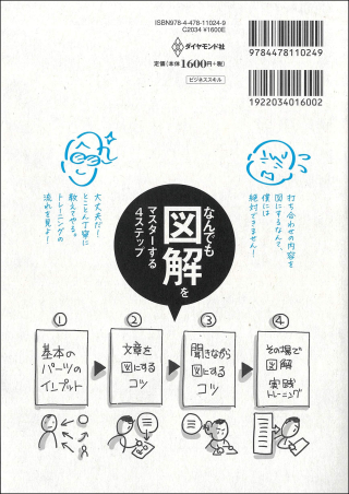なんでも図解の裏表紙の写真
