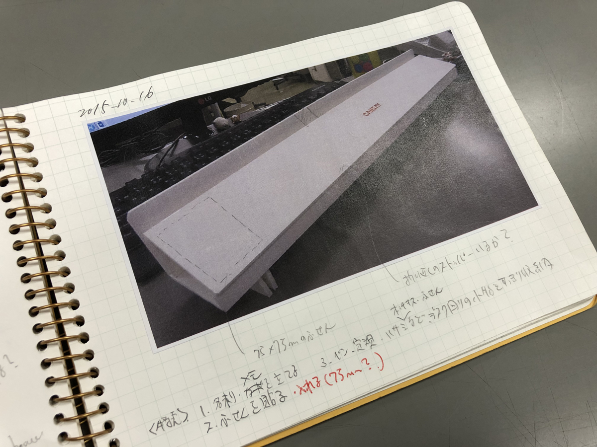 手作りしたサンプルの写真